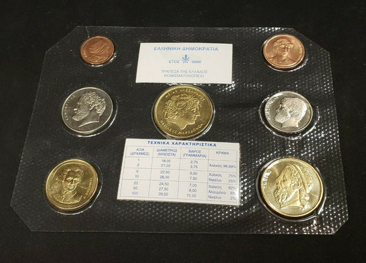 Greece 2000 7 Coin Uncirculated Set Last Drachmas A223