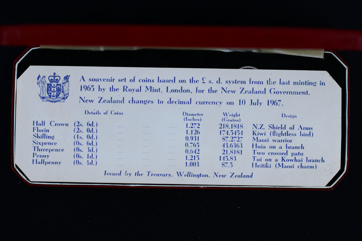 New Zealand 1965 Pre-Decimal Mint Set B568